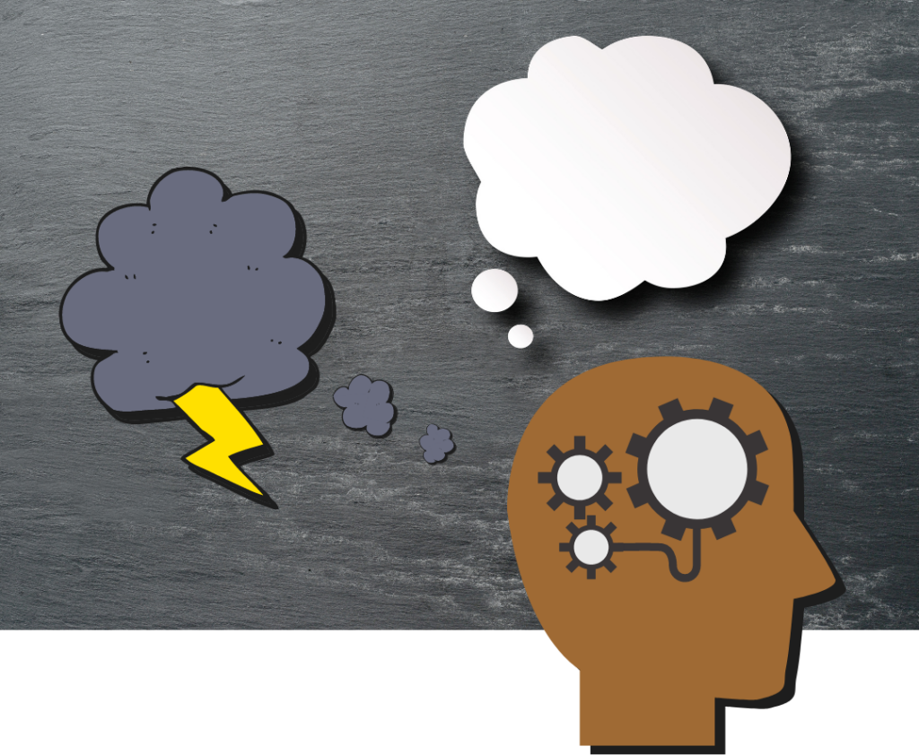 What Do You Think About? 1 Summer Camp Registration 2